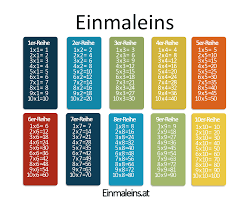 mathe lernen online