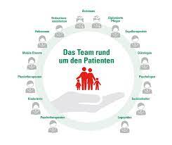 gesundheitsversorgung