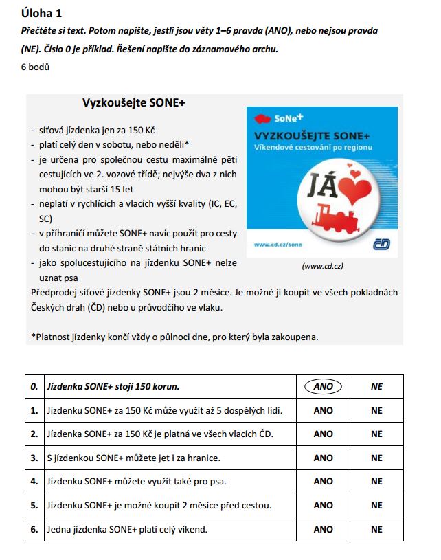 Leichter Einstieg: Tschechisch lernen für Anfänger