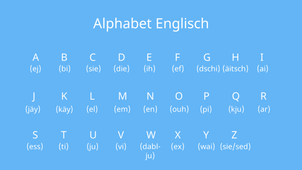 alphabet lernen