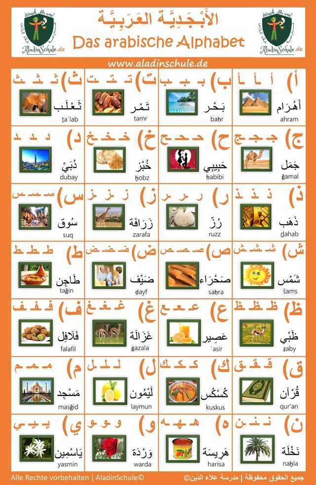 arabisch lernen online