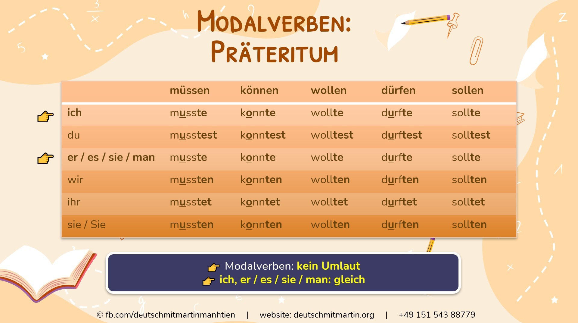 lernen im präteritum