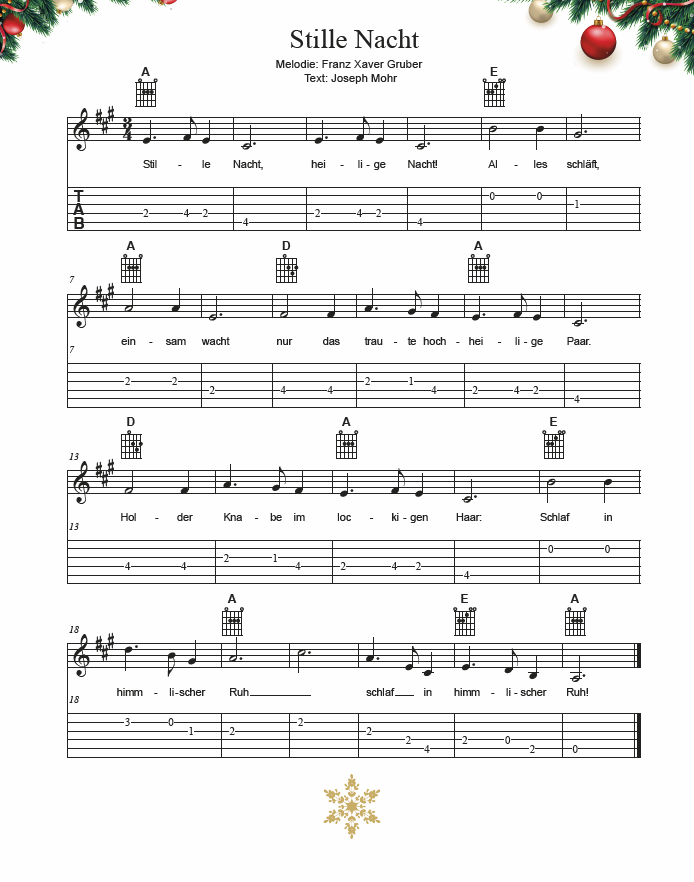 noten gitarre anfänger