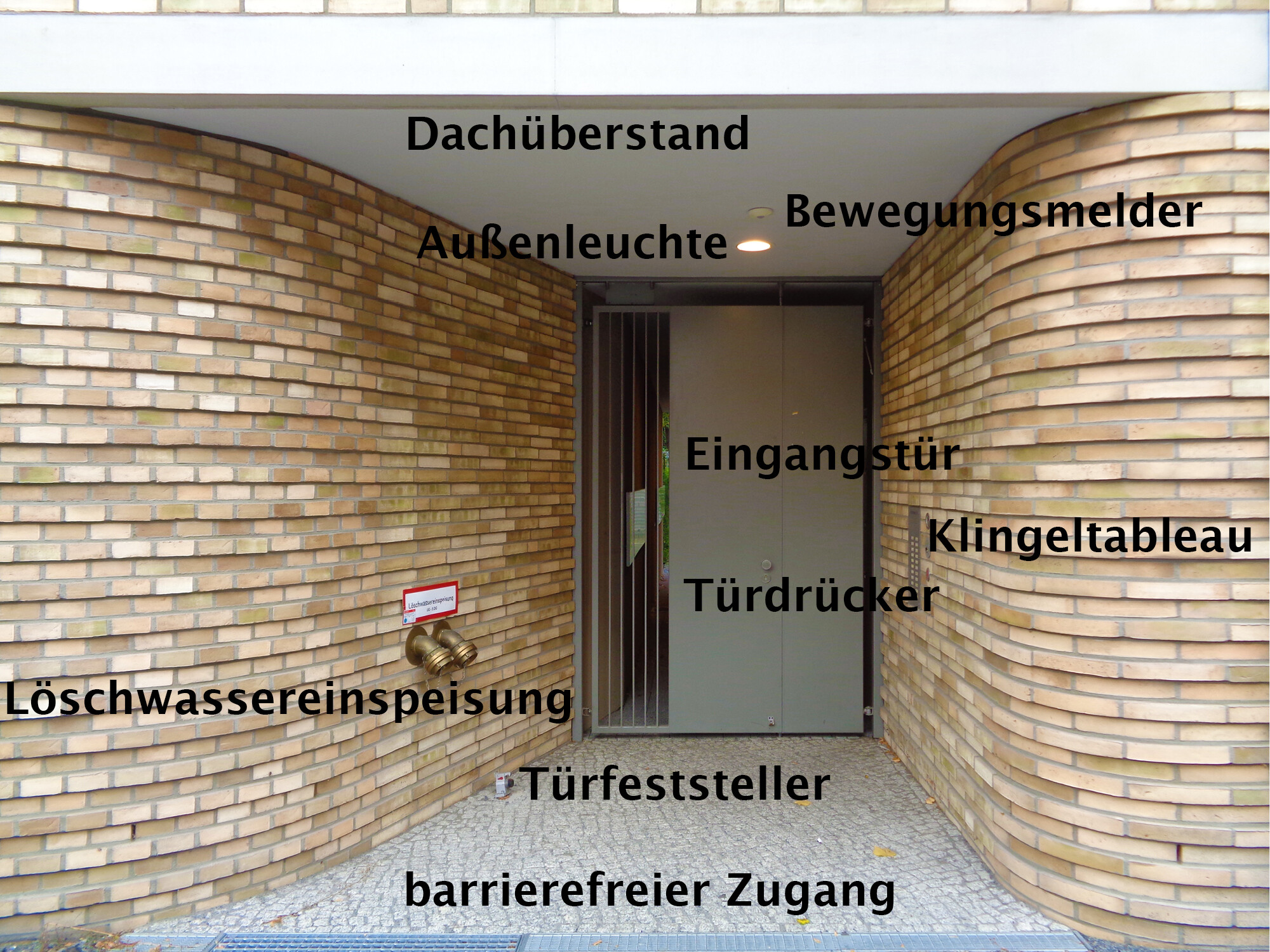 Die Bedeutung sicherheitsrelevanter Maßnahmen in der modernen Gesellschaft