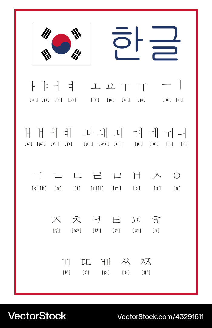 koreanisches alphabet lernen